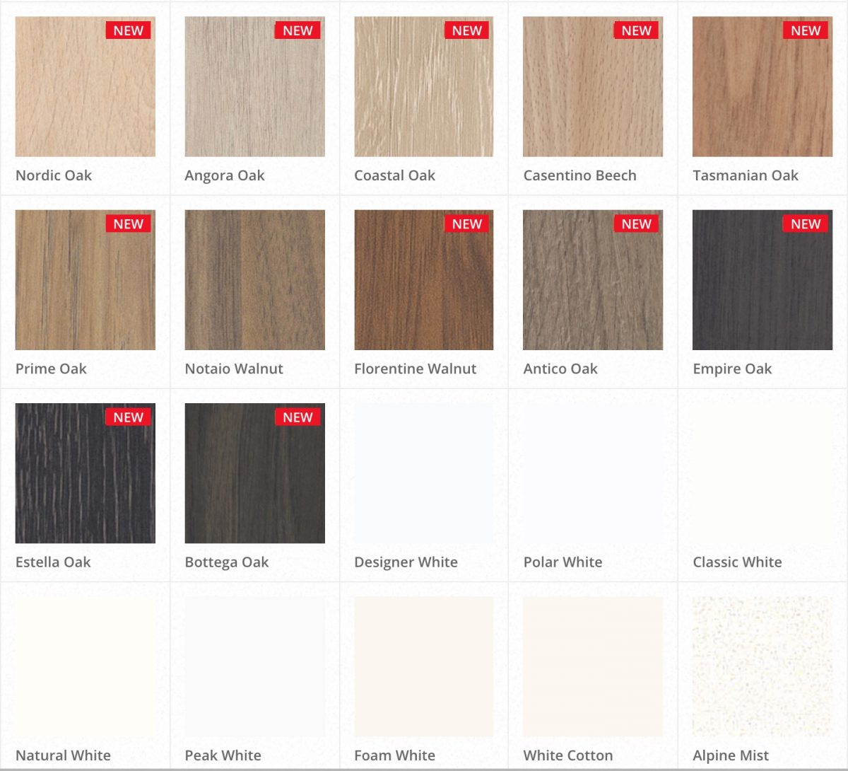 Polytec Benchtops & Laminates Joes Furnishing